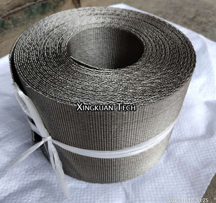 Van het de Riem Omgekeerde Nederlandse Weefsel van de roestvrij staal de Ononderbroken Filter Wisselaar van de Draadmesh screen for auto screen